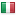 bms-italy.com hosted country