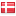videnskabsministeriet.dk hosted country