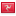 dibulandia.com hosted country