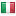 eurocasa.com hosted country